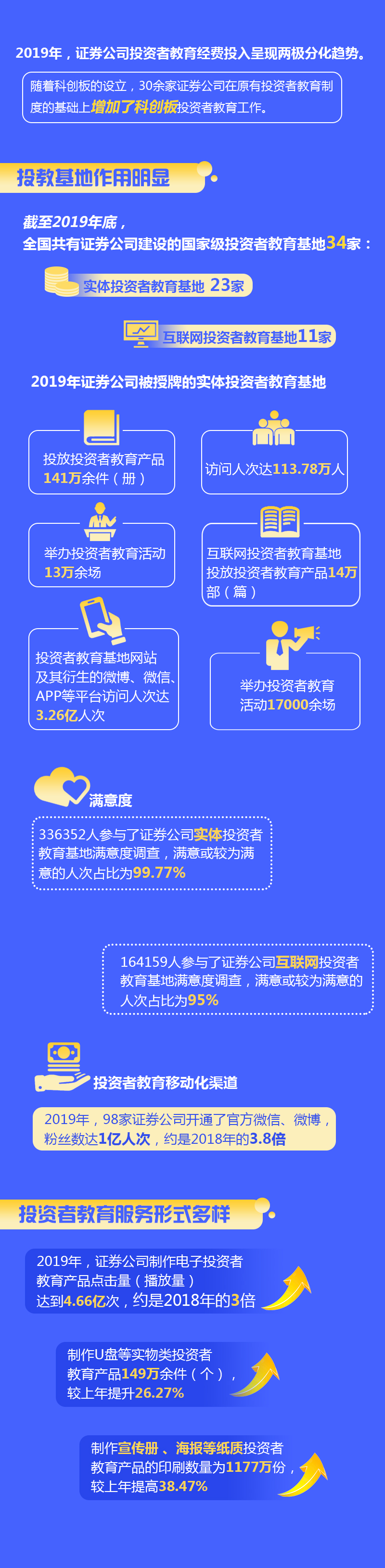 ����yl23455����