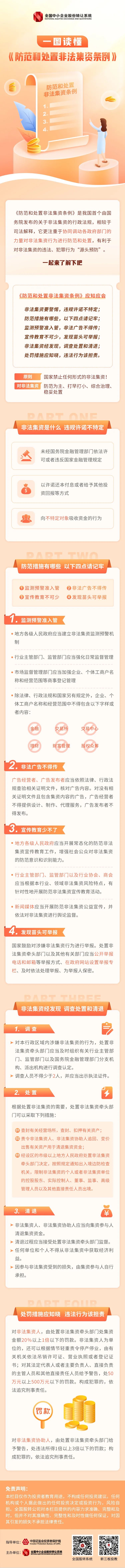 ����yl23455����