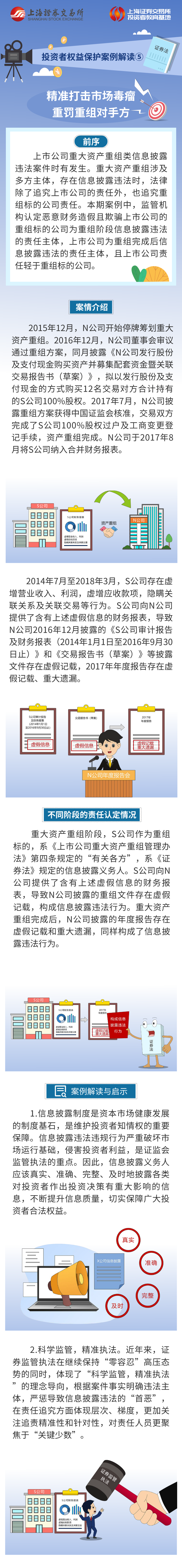 ����yl23455����