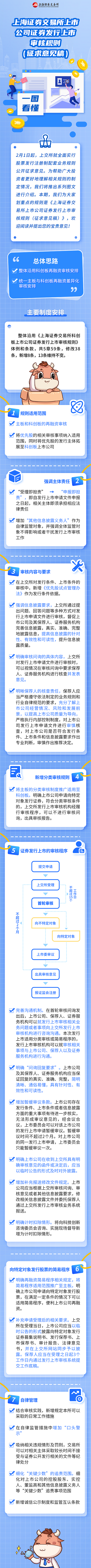 ����yl23455����